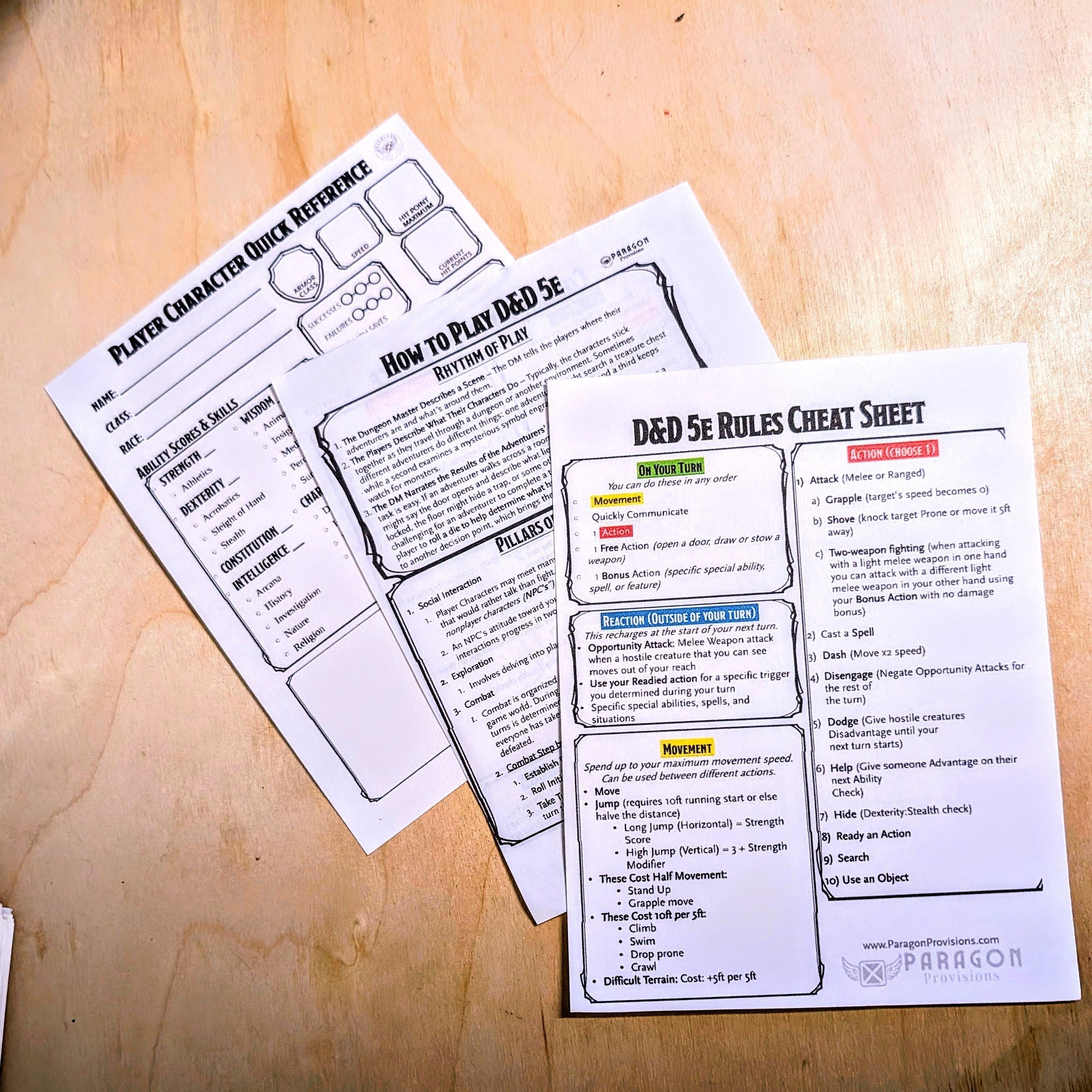 New (Free) Product Alert - Quick Reference Cards