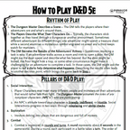 D&D 5e Quick Reference Cards (Play Basics & Combat)