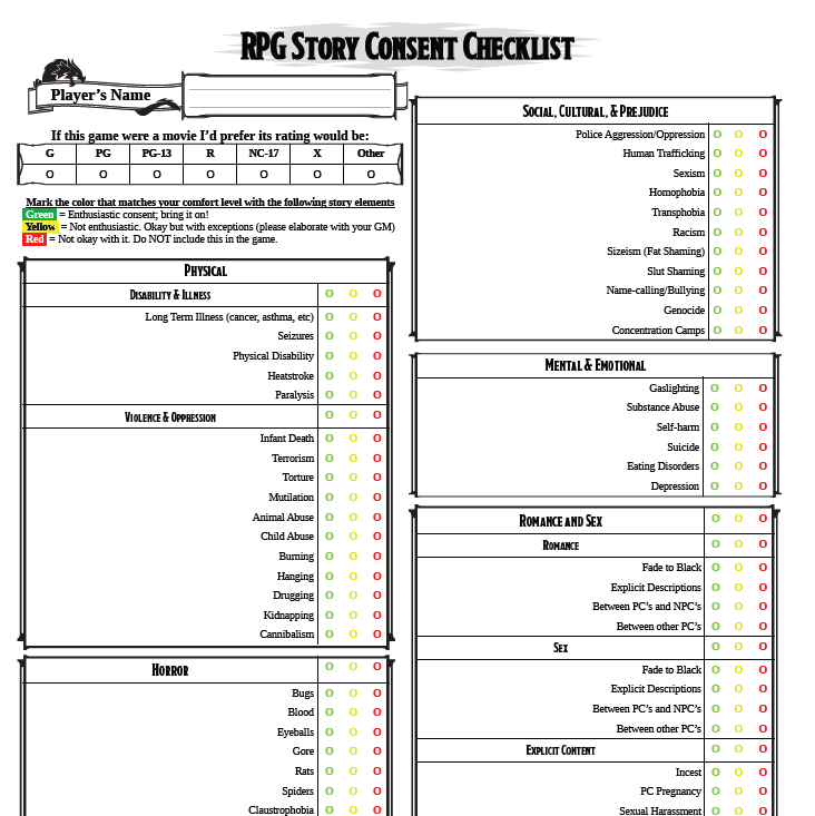 Consent & Safety Checklist